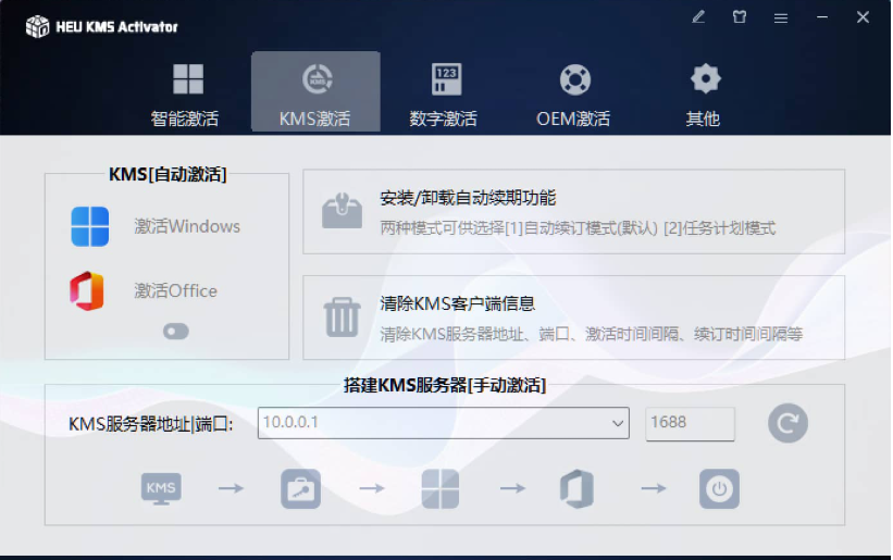 Windows/Office 激活工具 HEU KMS Activator v63.0.0