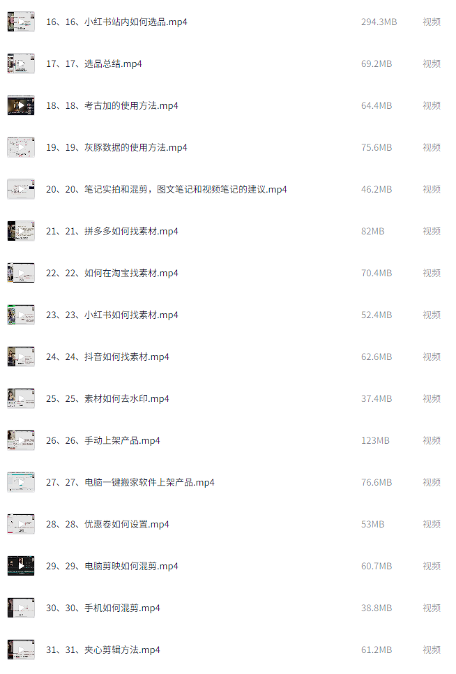 小红书电商运营课程从零开始