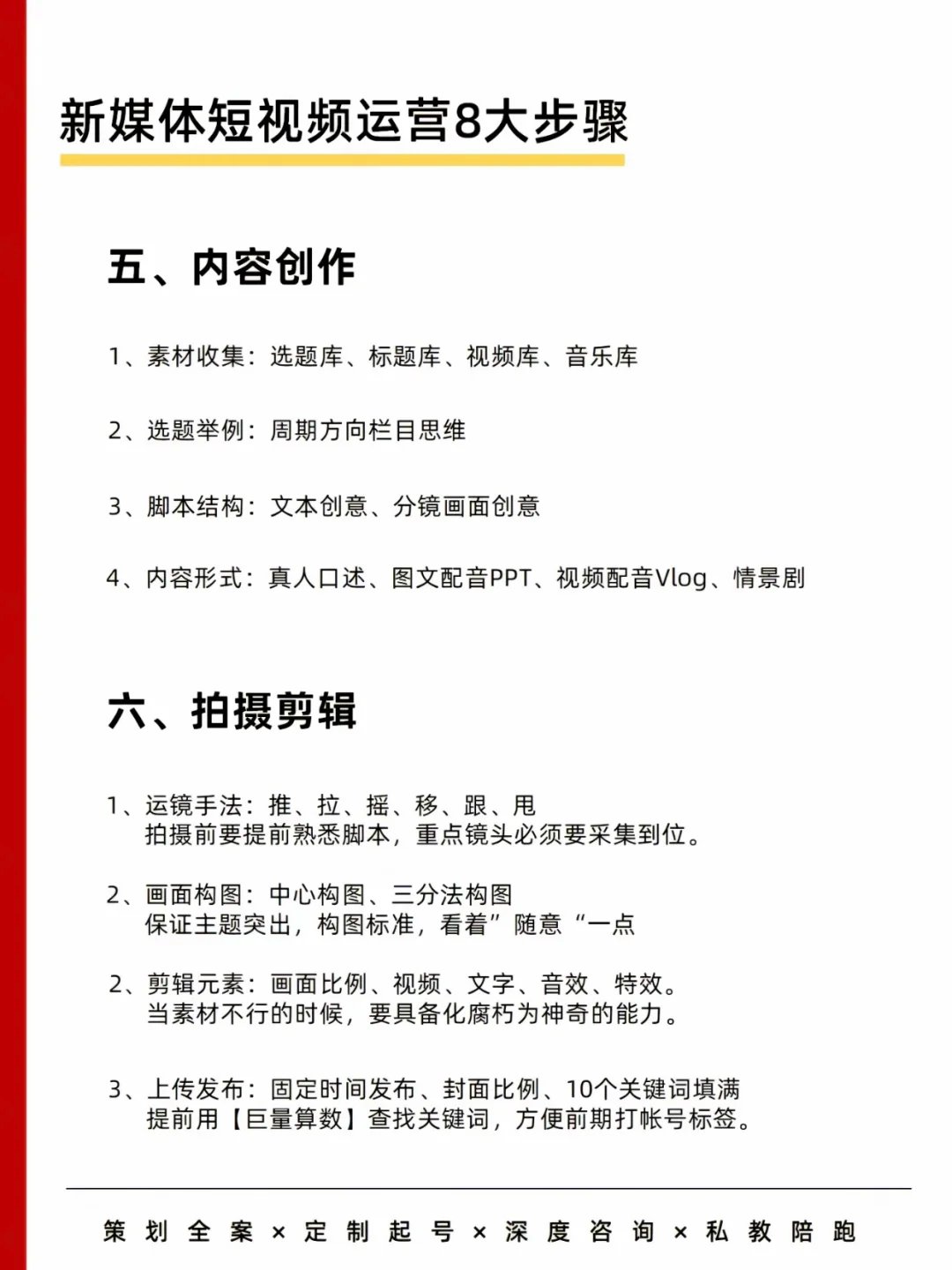 如果公司把新媒体账号交给你，你该怎么办？——新媒体运营八大步骤