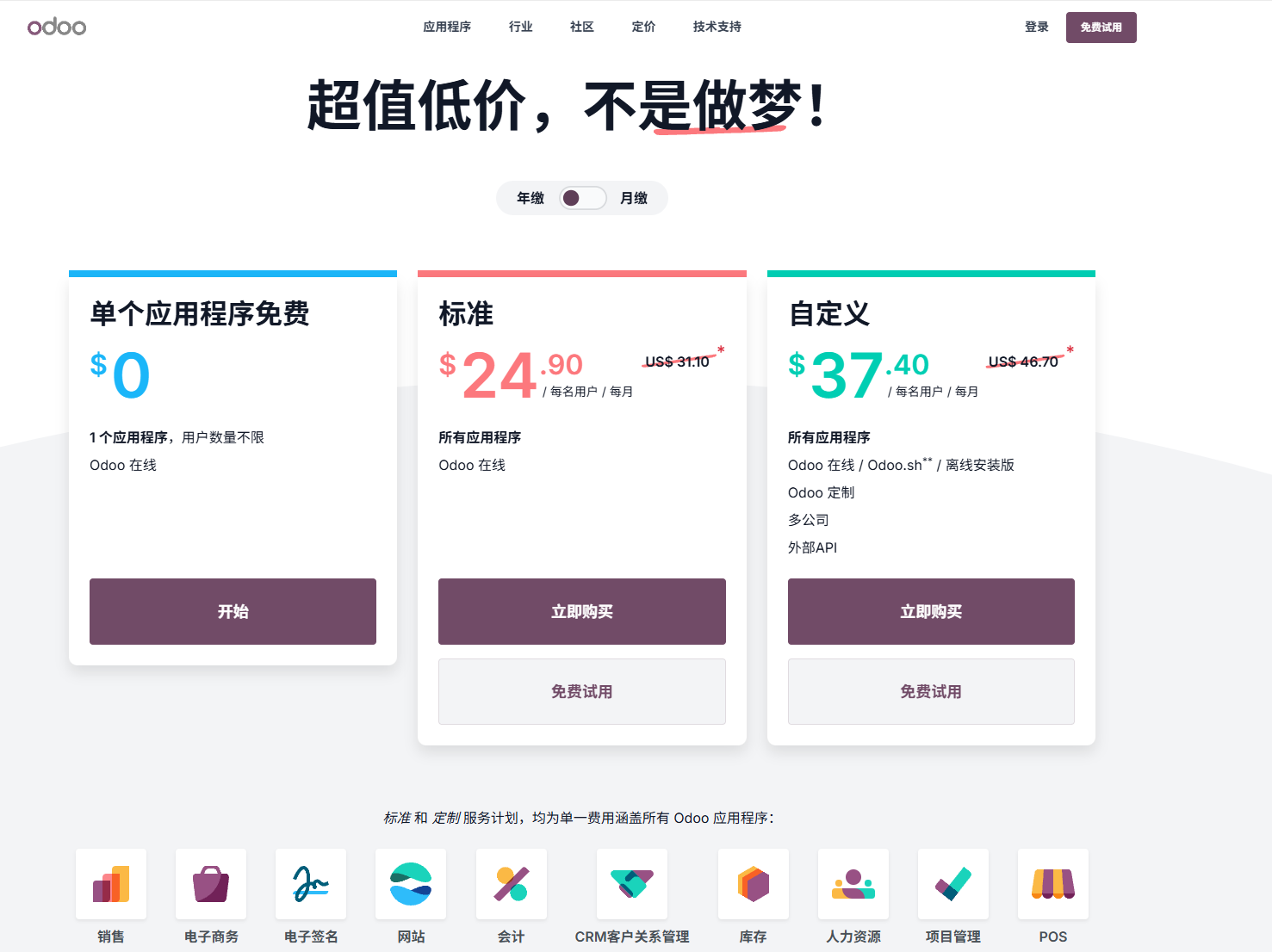 开源的 ERP 产品,强烈推荐 开源的 ERP 产品,强烈推荐