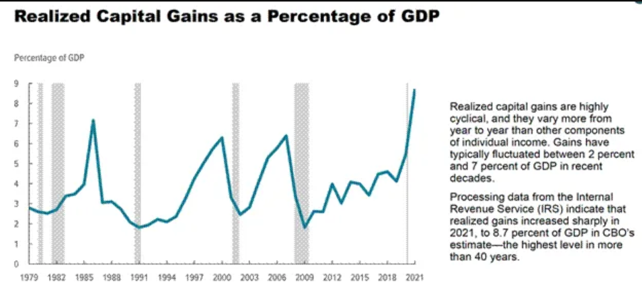 推荐阅读:稳定币背后的利益交换 推荐阅读:稳定币背后的利益交换