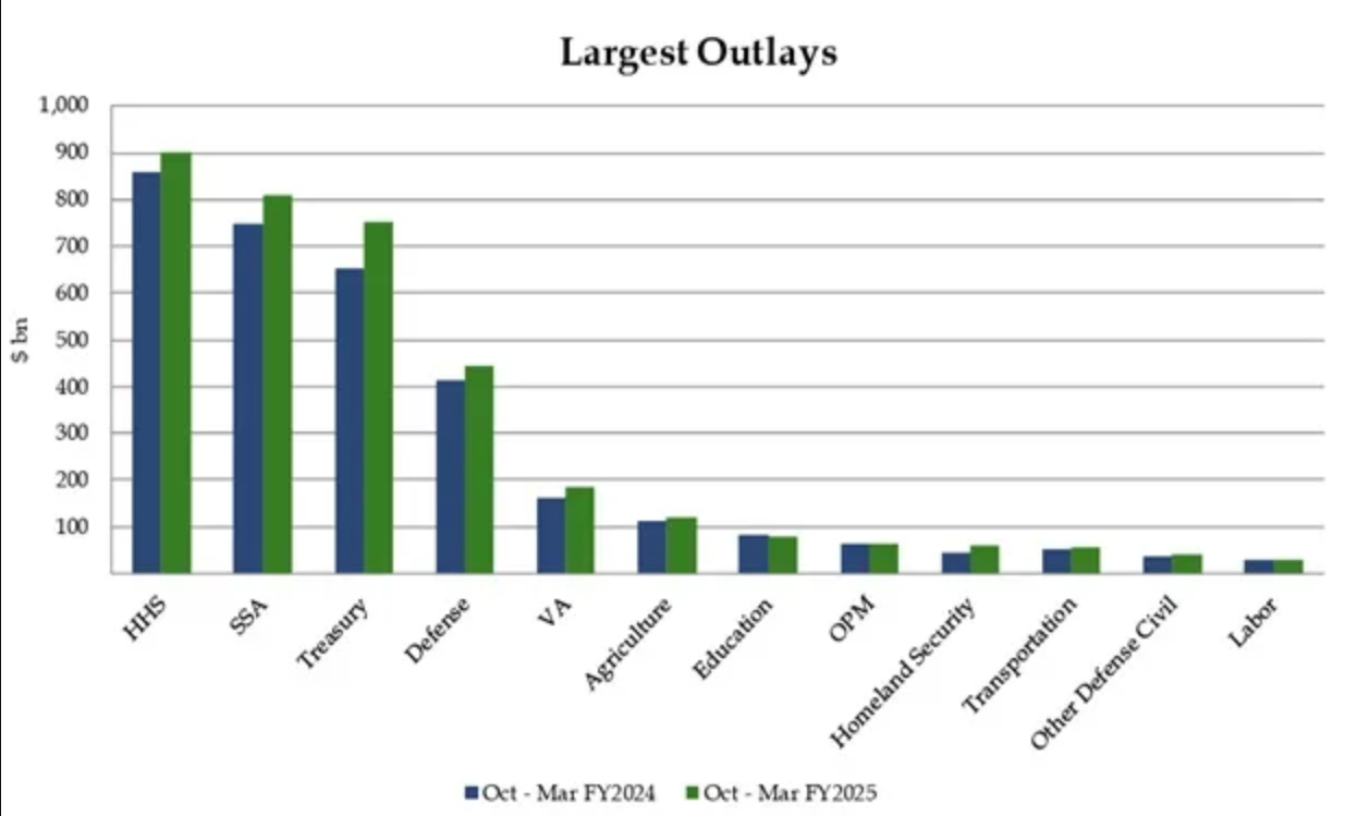 推荐阅读:稳定币背后的利益交换 推荐阅读:稳定币背后的利益交换