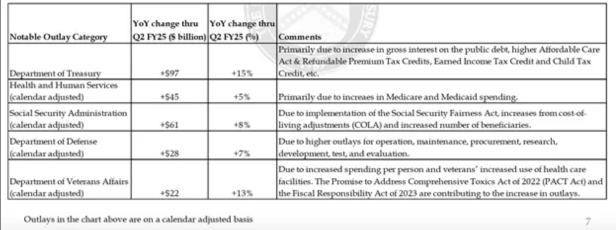推荐阅读:稳定币背后的利益交换 推荐阅读:稳定币背后的利益交换