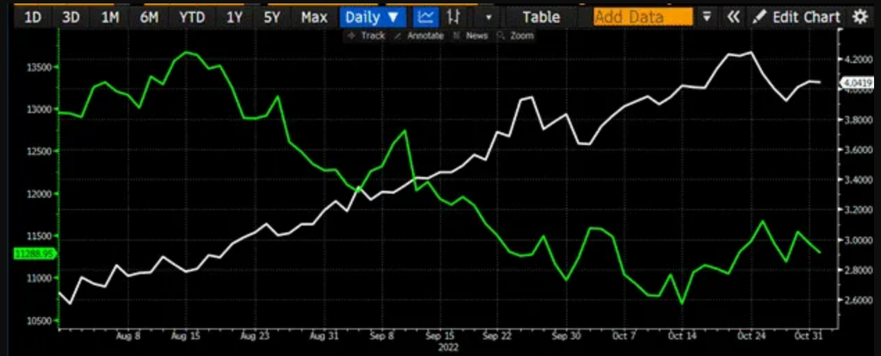 推荐阅读:稳定币背后的利益交换 推荐阅读:稳定币背后的利益交换