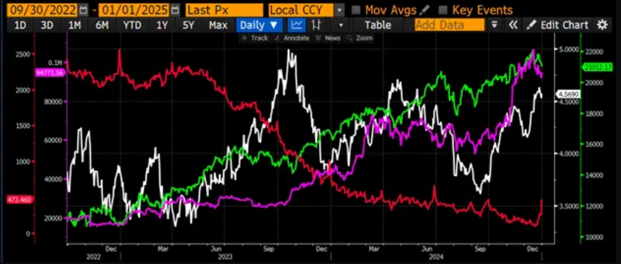 推荐阅读:稳定币背后的利益交换 推荐阅读:稳定币背后的利益交换