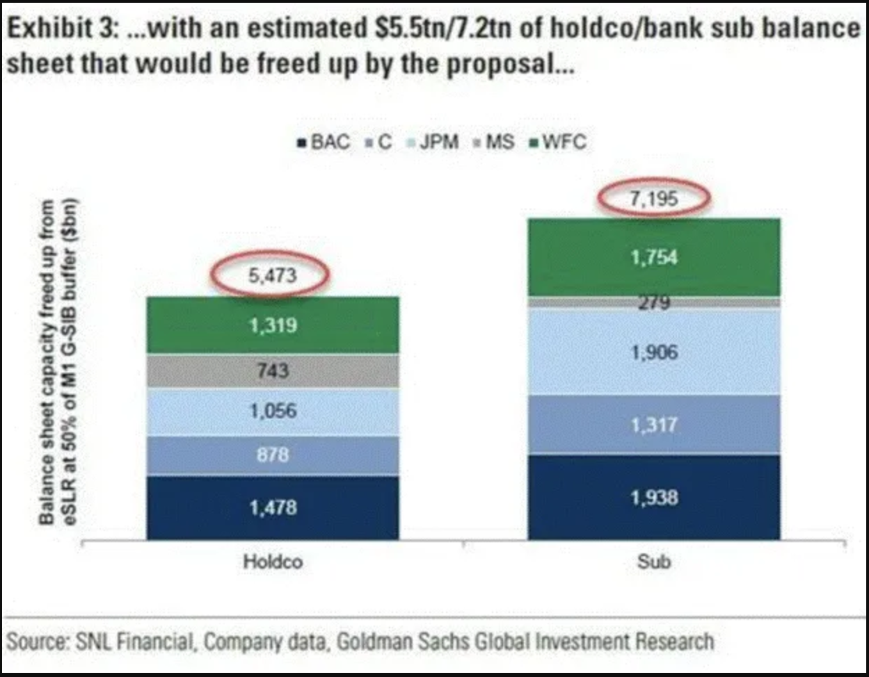 推荐阅读:稳定币背后的利益交换 推荐阅读:稳定币背后的利益交换