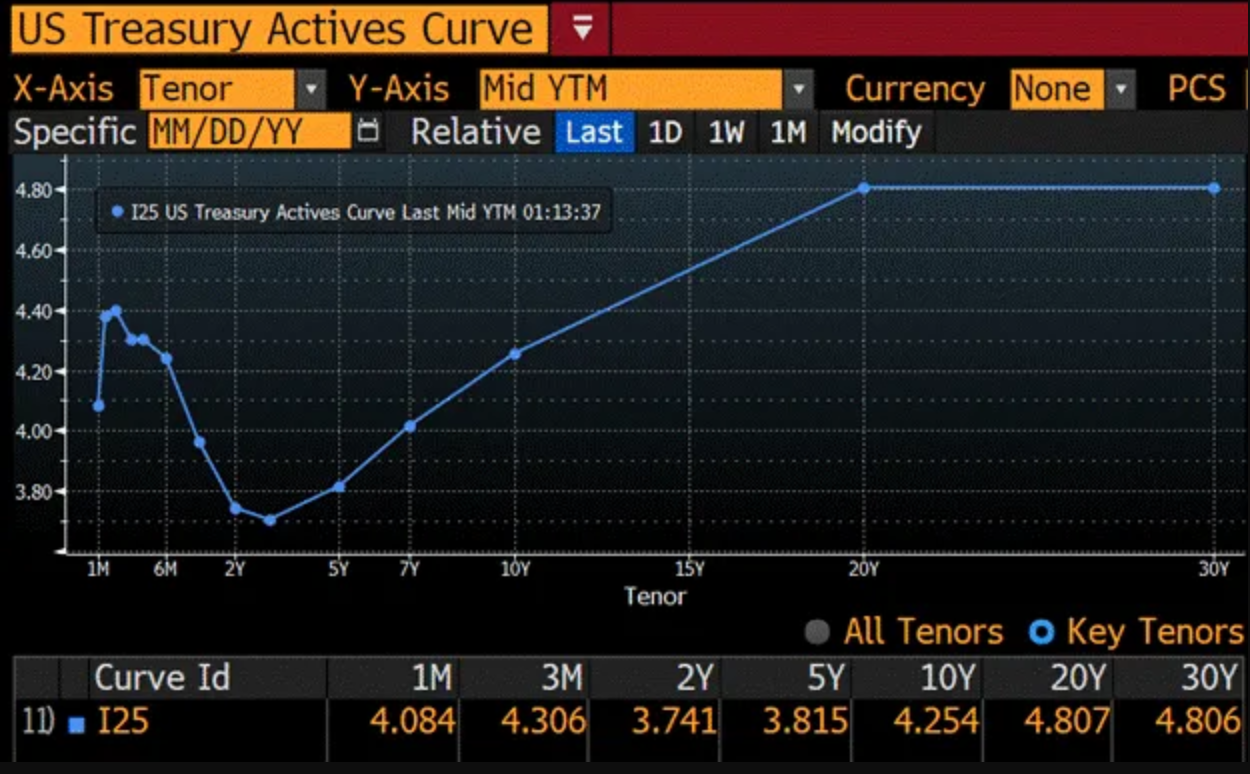 推荐阅读:稳定币背后的利益交换 推荐阅读:稳定币背后的利益交换